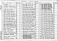 Состав фльбома. Типовой проект 224-1-594.1.88Альбом 2  Часть 1, 2 Санитарно-технические, электротехнические и технологические чертежи    