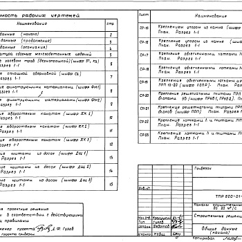 Состав фльбома. Типовой проект 820-01-41.85Альбом 2 Строительные решения