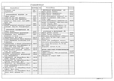 Состав альбома. Типовой проект 902-2-404.86Альбом 3 Архитектурные решения. Конструкции железобетонные. Конструкции металлические. Отопление и вентиляция  