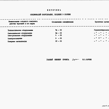 Состав фльбома. Типовой проект 812-1-49.84Альбом 2. Сборник спецификаций оборудования.  