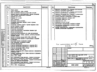 Состав альбома. Типовой проект 144-019.13.87Альбом 4 УАС 1-1 Узлы монтажные (для стен из блоков по литьевой и резательной технологии). УАС 1-2 Узлы монтажные (для внутренних стен из силикатобетонных блоков). УАС 2-1 Узлы архитектурно-строительных решений. УОВ 1 Узлы отопления и вент