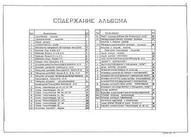 Состав альбома. Типовой проект 902-3-57м.87Альбом 2 Технологические решения. Отопление и вентиляция. Внутренний водопровод и канализация    
