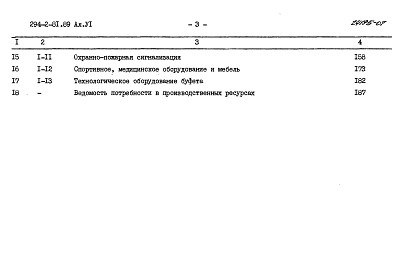 Состав альбома. Типовой проект 294-2-81.89Альбом 6  Сметы