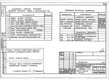 Состав альбома. Типовой проект 179-04в.13.87Альбом 5 ЭЛ Электрооборудование. ДО Диспетчеризация инженерного оборудования. СС Связь и сигнализация
