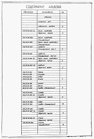 Состав альбома. Типовой проект 902-5-3Альбом 6 Нестандартизированное оборудование    