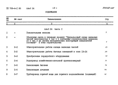 Состав альбома. Типовой проект 709-4-1.88Альбом 24 Сметы Часть 1, 2