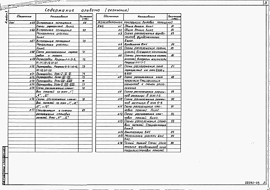 Состав альбома. Типовой проект 409-12-1.87Альбом 3  Конструкции железобетонные производственных цехов. Конструкции железобетонные бытовых помещений.  