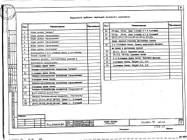 Состав альбома. Типовой проект 112-020м.85Альбом 1 Общие архитектурно-строительные решения (АС.0-1)