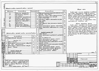 Состав альбома. Типовой проект 805-3-46.84Альбом 1. Общая пояснительная записка. Технологические и архитектурно-строительные чертежи.     