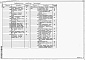 Состав фльбома. Типовой проект 409-12-1.87Альбом 3  Конструкции железобетонные производственных цехов. Конструкции железобетонные бытовых помещений.  