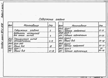 Состав альбома. Типовой проект 903-2-34.90Альбом 8 Часть 1 Применен из тп 903-2-30.90  Щиты автоматики и КИП. Задание заводу-изготовителю (Q=13 м3/ч)