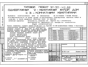 Состав альбома. Типовой проект 181-192-42.89Альбом 1 Часть 1 Архитектурно-строительные чертежи.