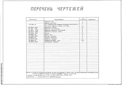 Состав альбома. Типовой проект 406-9-85Альбом 1 Чертежи печи ТРН 5876