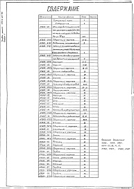 Состав альбома. Типовой проект 406-9-327.86Альбом 1 Рабочие чертежи.     
