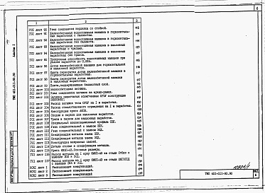 Состав альбома. Типовой проект 401-011-93.90Альбом 1 Пояснительная записка. Сечения горных выработок.      