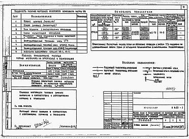 Состав альбома. Типовой проект 87-0161.13.89Альбом 2 Архитектурно-строительные решения ниже отм. 0.000. Отопление и вентиляция. Внутренние водопровод и канализация ниже отм. 0.000