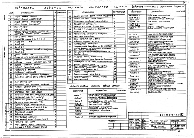 Состав альбома. Типовой проект 264-12-242м.85Альбом 1 Архитектурно-строительные и технологические  чертежи, механооборудование 