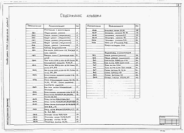 Состав альбома. Типовой проект 416-7-285.88Альбом 6 Отопление и вентиляция. Водопровод и канализация
