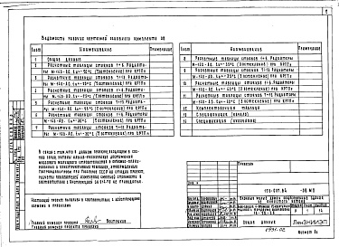 Состав альбома. Типовой проект 126-057.84Альбом 2 Часть 1. Отопление и вентиляция. Материалы для проектирования