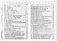 Состав фльбома. Типовой проект 901-3-222.86Альбом 2 Отстойники и фильтры. Архитектурно-строительная часть.  