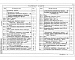 Состав фльбома. Типовой проект 274-0-8.94.Альбом 1 Пояснительная записка. Архитектурно-строительные решения. Магазин продовольственных товаров торговой площадью торговой площадью 100 кв.м. Отопление и вентиляция. Внутренние водопровод и канализация. Электроосвещение. Связь и сигнализация