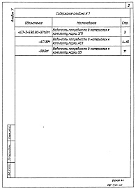 Состав альбома. Типовой проект 407-3-590.90Альбом 7 Ведомости потребности в материалах    