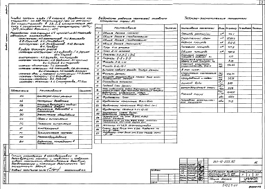 Состав альбома. Типовой проект 261-12-255.85Альбом 1 Архитектурно-строительные чертежи