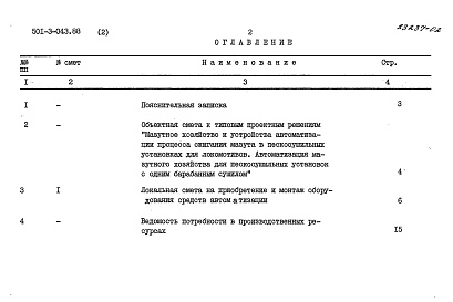 Состав альбома. Типовой проект 501-3-043.88Альбом 2 Сметы
