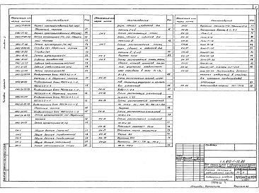 Состав альбома. Типовой проект 810-1-12.86Альбом 1 Пояснительная записка. БЛОЧНЫЕ ТЕПЛИЦЫ И СОЕДИНИТЕЛЬНЫЙ КОРИДОР. Технологические и архитектурно-строительные чертежи