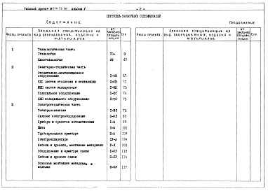 Состав альбома. Типовой проект 274-32-56Альбом 5 Заказные спецификации