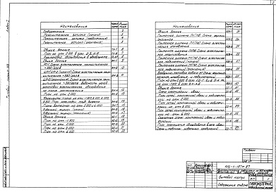 Состав альбома. Типовой проект 416-1-187м.87Альбом 1 Пояснительная записка, технология производства, силовое электрооборудование, электрическое освещение, автоматизация санитарно-технических систем, связь и сигнализация    