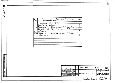 Состав альбома. Типовой проект 411-2-192.88Альбом 14 Задание заводу-изготовителю ГМА