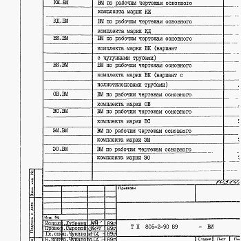 Состав фльбома. Типовой проект 805-2-90.89Альбом 5. ВМ Ведомости потребности в материалах.  