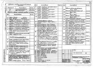 Состав альбома. Типовой проект 264-13-113Альбом 3 Электрооборудование, связь Часть1