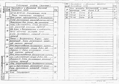 Состав альбома. Типовой проект 407-03-567.90Альбом 4 Строительная часть. Планы строительных конструкций.