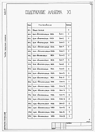 Состав альбома. Типовой проект 409-013-24.84Альбом 11  Задание заводу-изготовителю на электротехнические щиты управления.    