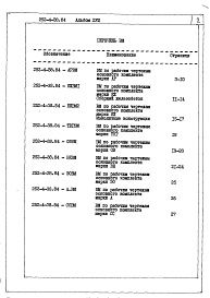 Состав альбома. Типовой проект 252-4-38.84Альбом 18 Ведомости потребности в материалах
