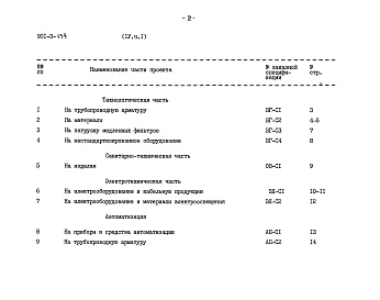 Состав альбома. Типовой проект 901-3-139Альбом 4 Часть 1 Заказные спецификации. Блок медленных фильтров (из т.п. 901-3-134). Часть 2 Блок служебных помещений с насосной станцией II-подъема.