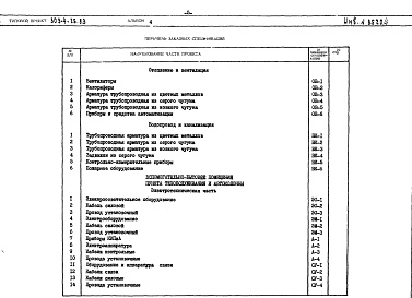 Состав альбома. Типовой проект 503-4-25.83Альбом 4 Заказные спецификации