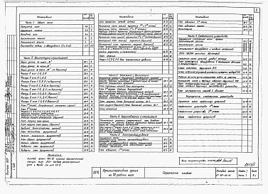 Состав альбома. Типовой проект 264-20-59Альбом 1 Архитектурно-строительная, санитарно-техническая и электротехническая части.     