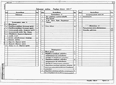Состав альбома. Типовой проект 704-1-0220м.87Альбом 3 Оборудование резервуара без понтона