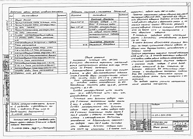 Состав альбома. Типовой проект 213-1-367с.13.86Альбом 4 Электрическое освещение и силовое электрооборудование. Связь и сигнализация. Автоматизация системы вентиляции