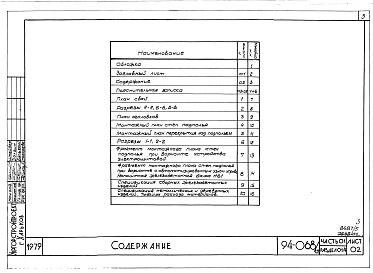 Состав альбома. Типовой проект 94-068/1.2Альбом 6 Часть 01 Архитектурно-строительные чертежи ниже отм.0.000 Раздел 01-4 Здание с подпольем. Вариант безростверковых свайных фундаментов