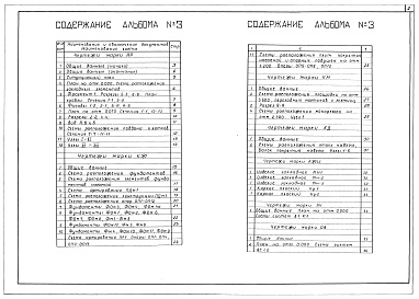 Состав альбома. Типовой проект 705-1-425.92 Альбом 3 Архитектурные решения. Конструкции железобетонные. Конструкции металлические. Конструкции деревянные. Изделия строительные. Внутренние водопровод и канализация. Отопление и вентиляция.