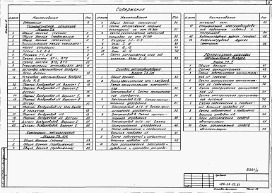 Состав альбома. Типовой проект 409-28-52.89Альбом 5 Технологическая аспирация.    