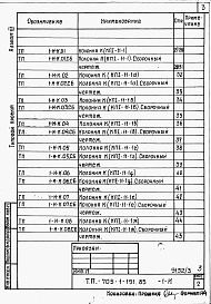 Состав альбома. Типовой проект 705-1-191.85Альбом 3  Изделия заводского изготовления.    