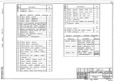 Состав альбома. Типовой проект 702-1-2Альбом 3 Электрооборудование и электроосвещение., автоматизация, связь и сигнализация
