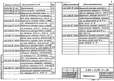 Состав альбома. Серия 3.015-2/82 УнифицированныеВыпуск 4 Ведомости расхода материалов
