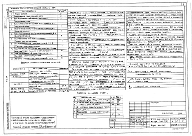 Состав альбома. Типовой проект 416-7-223.85Альбом 3 Электротехнические чертежи