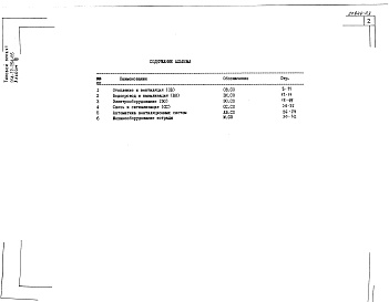 Состав альбома. Типовой проект 264-12-254.85Альбом 3 Спецификации оборудования